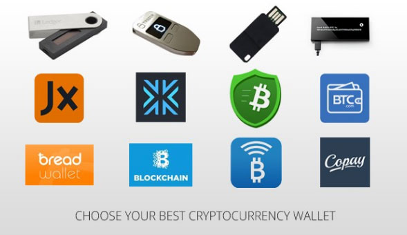 加密货币钱包示意图