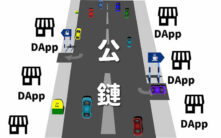 2025年公链争霸战：多维数据揭示谁才是真正的王者