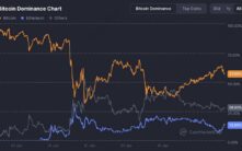 2025年硬件钱包终极指南：7大顶级冷钱包全面评测与选购策略