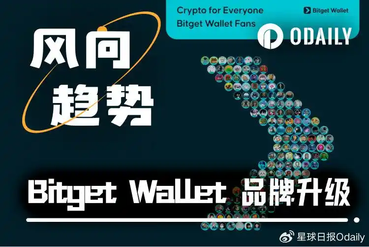 Bitget Wallet界面展示