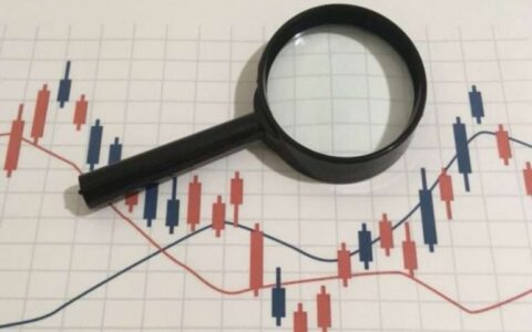 200日移动平均线：加密货币交易中的长期趋势风向标