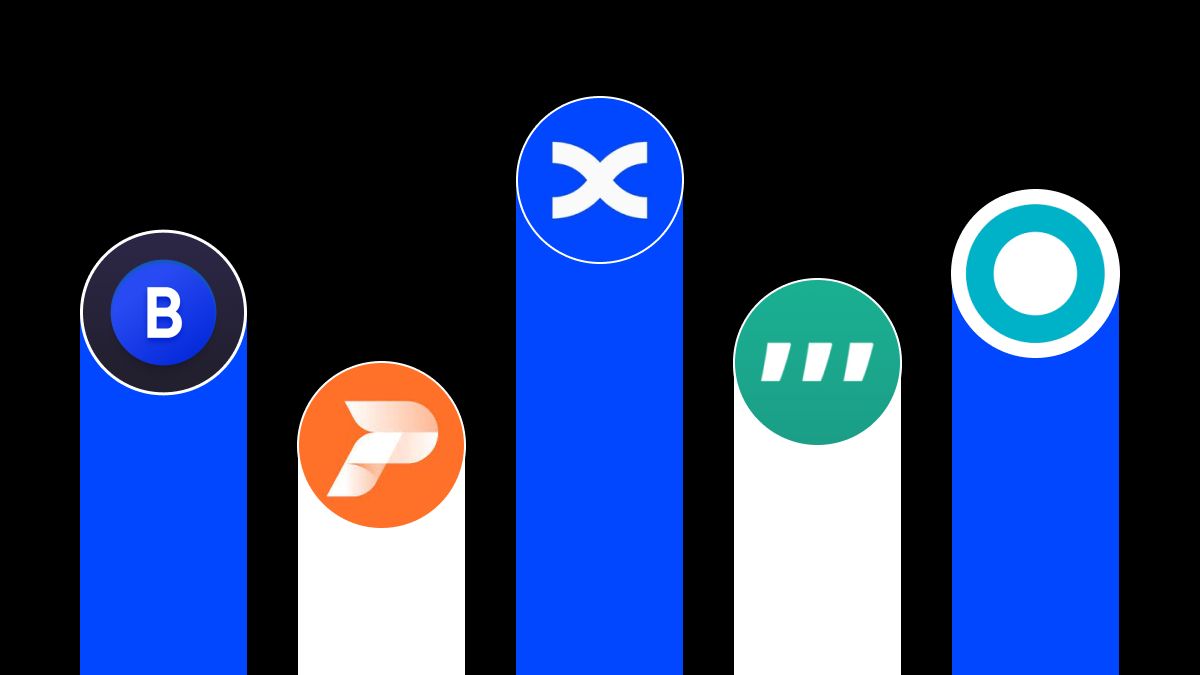 币圈交易机器人是什么?如何运作?2025年十大最佳加密货币交易机器人介绍