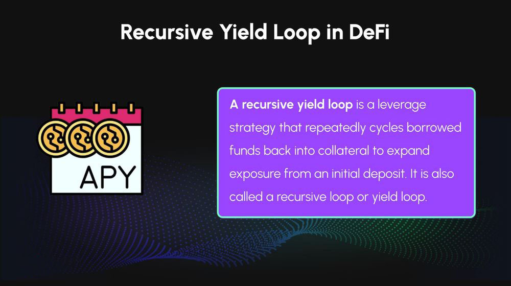 加密货币中的递归循环