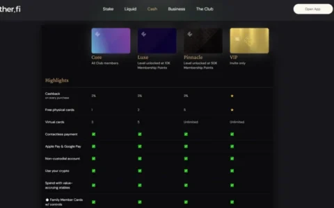 Ether.fi加密签帐卡全解析：3%高回馈、非托管钱包与完整使用指南
