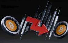 加密交易必知：五大经典看跌形态全解析与实战应用