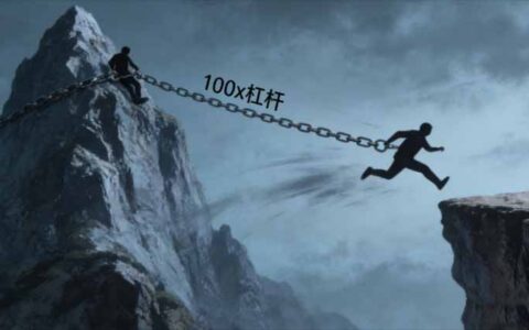 深度解析：永续期货合约——加密货币衍生品市场的双刃剑