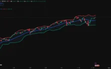 布林通道参数设定全解析：如何根据市场特性优化交易策略