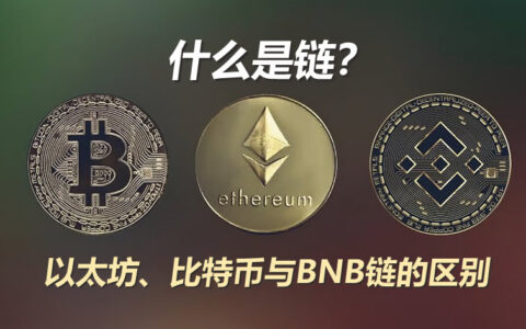 区块链深度解析：比特币、以太坊、BNB链三大主流公链全方位对比