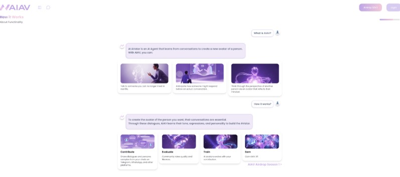 AI Avatar项目概念图