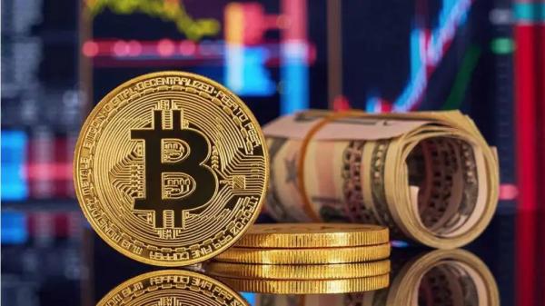 比特币价格走势图