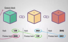 哈希值全解析：区块链技术的基石与密码学核心