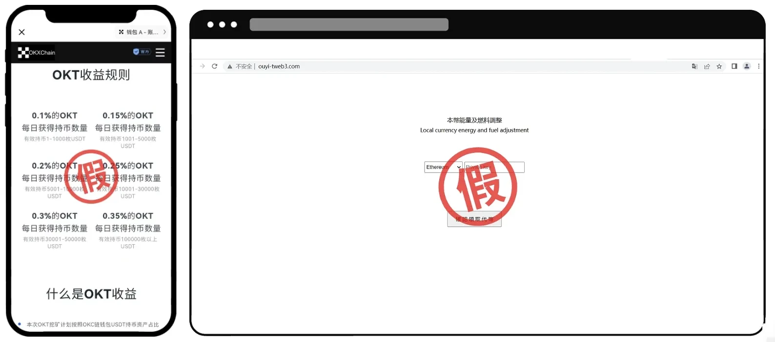 欧易Web3钱包被盗应急指南:四步止损与五大防范策略