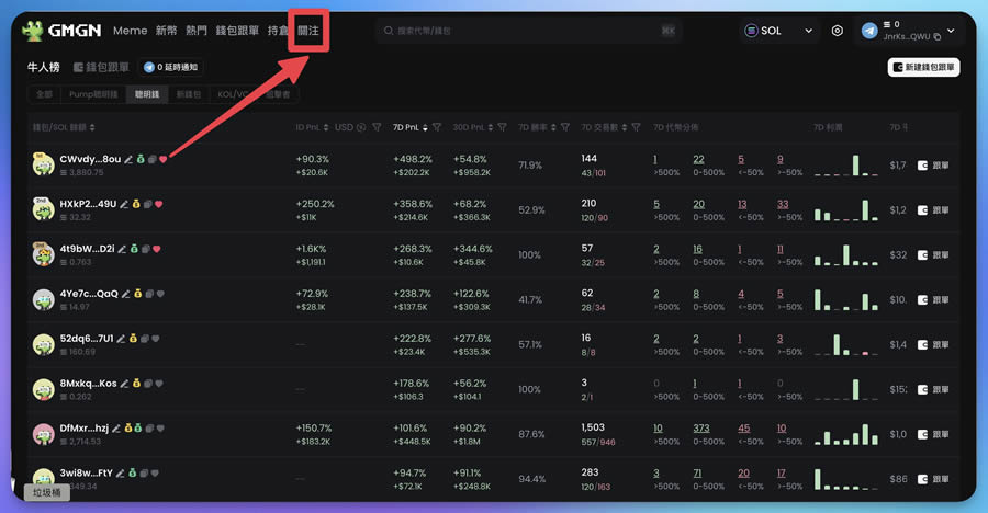 聪明钱关注界面