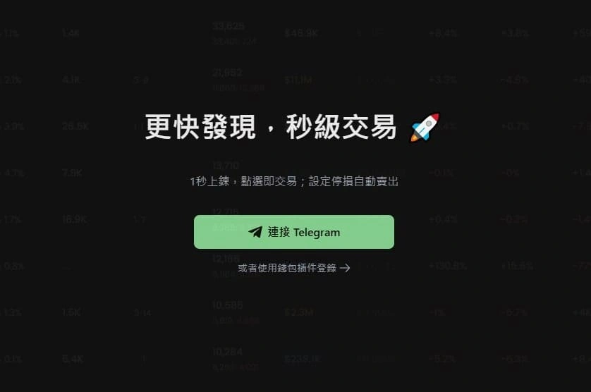 连接Telegram界面
