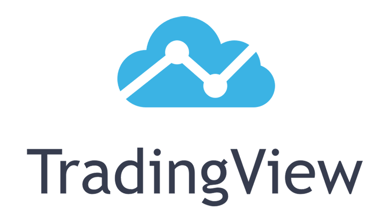 TradingView界面截图