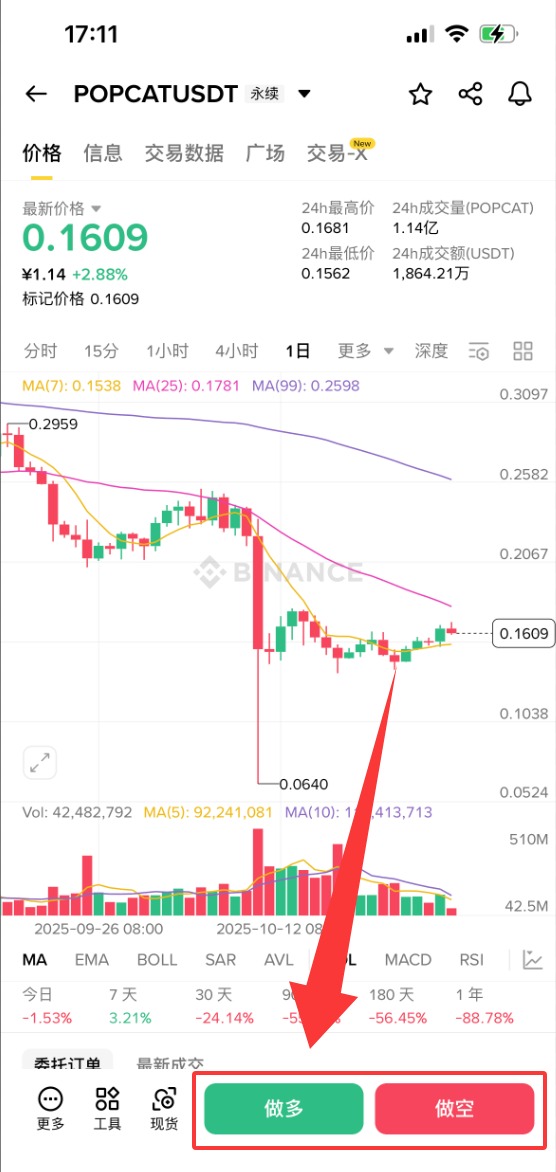 做多做空选择界面