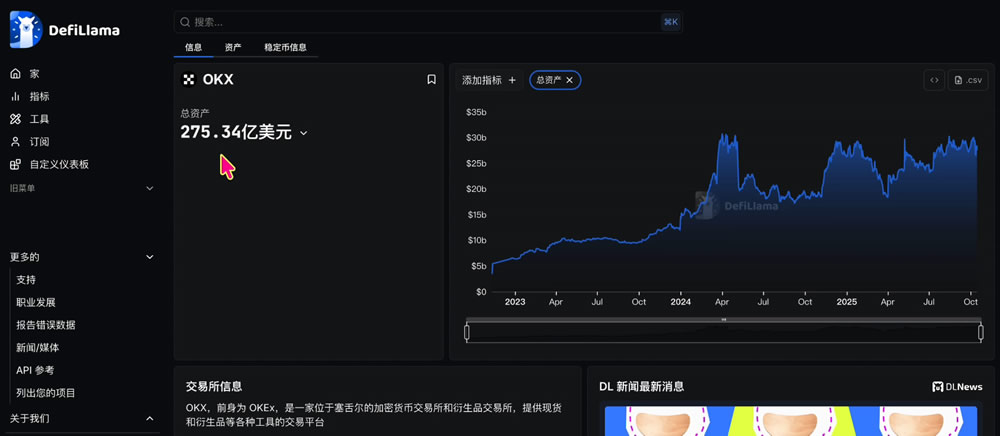 世界顶尖的十款加密货币Web3钱包(S、A、B和C级2025最新排名)