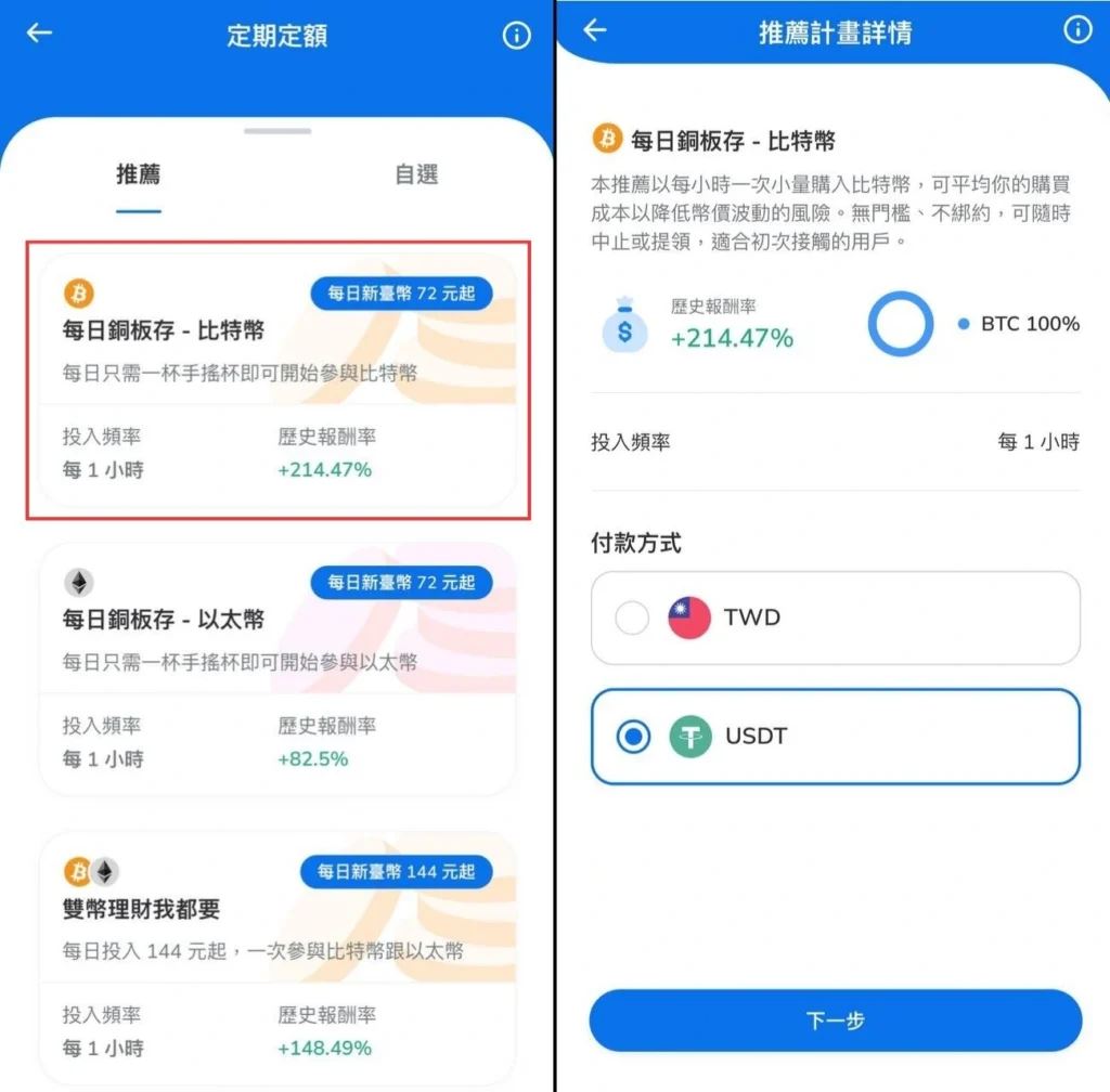 ZONE Wallet深度评测:台湾合规交易所的完整使用指南与安全性分析