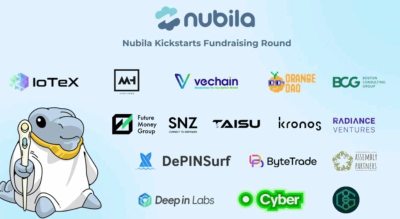 投资者和合作伙伴