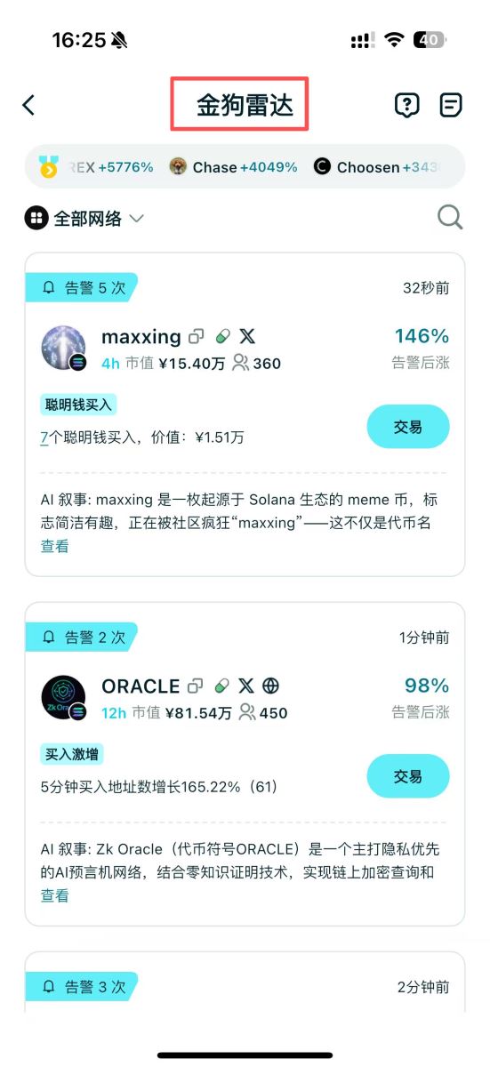 聪明钱数据分析