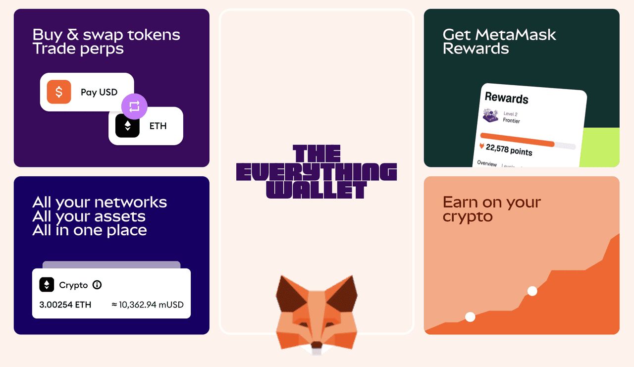什么是 MetaMask 钱包?