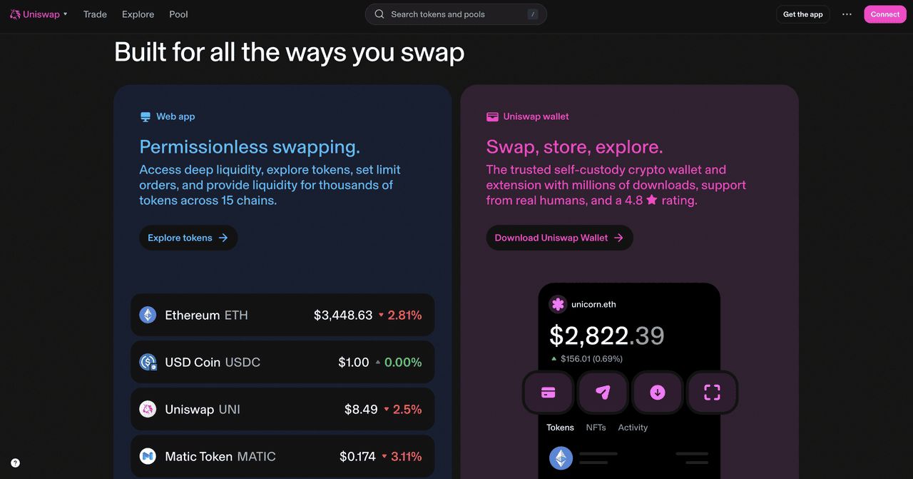 什么是 Uniswap DEX?_图2