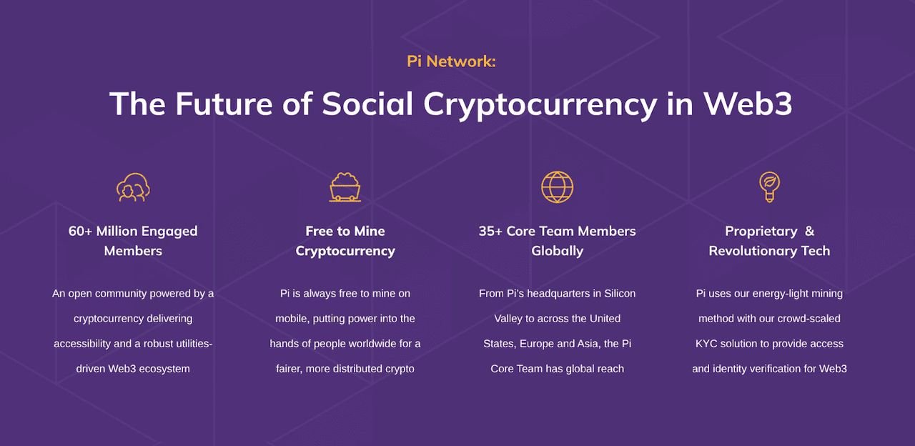 Pi 网络的主要功能是什么?