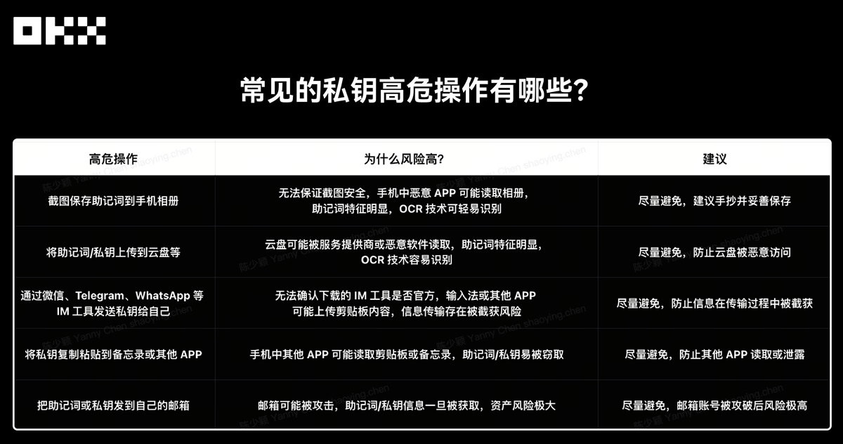 OKX Web3私钥安全深度解析:揭秘私钥泄露的三大陷阱与防护指南