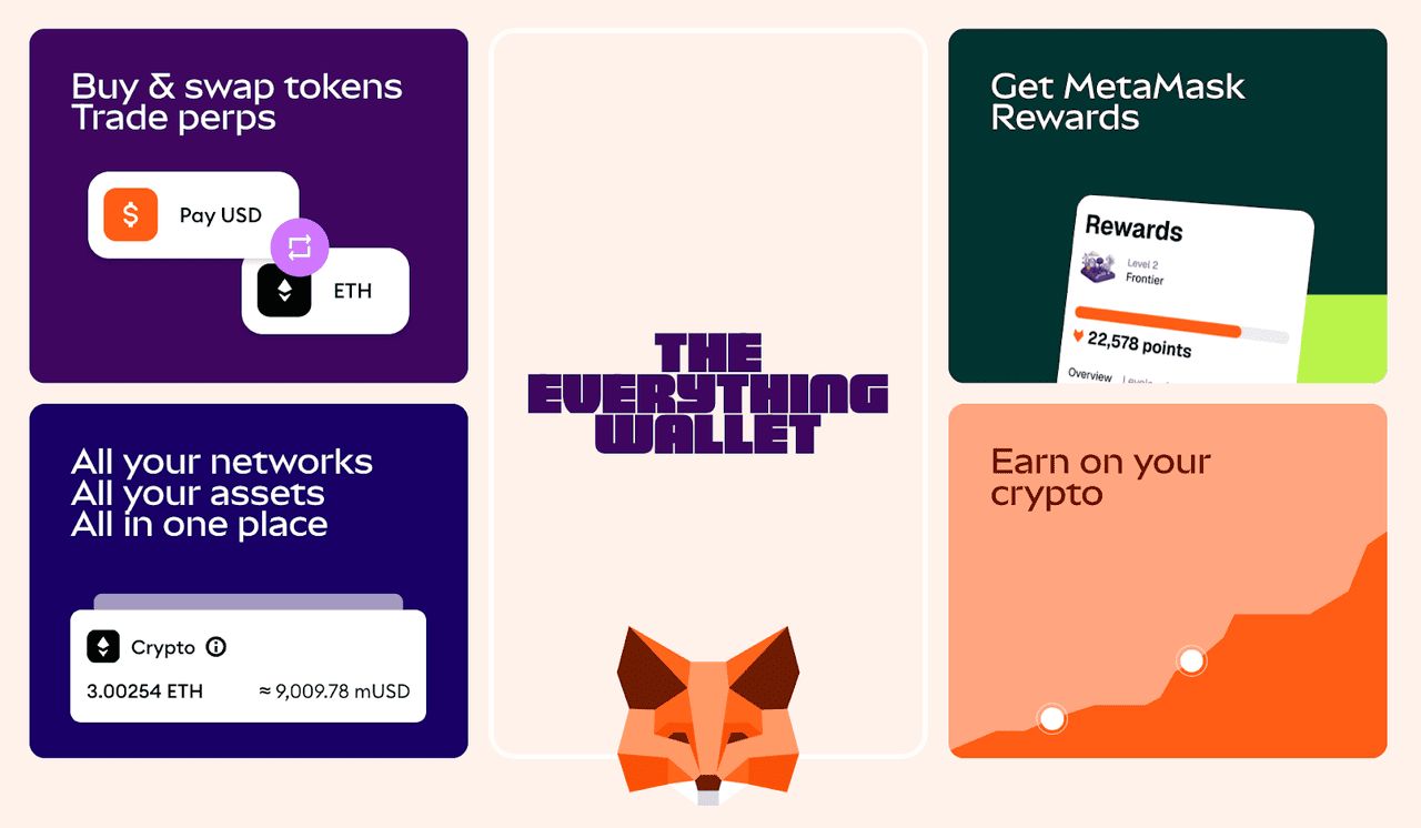 MetaMask vs Phantom:2025年Web3钱包终极对决,谁主沉浮?