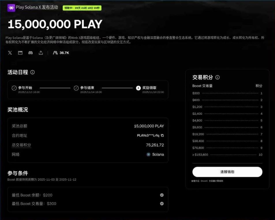 OKX Boost参与流程教程