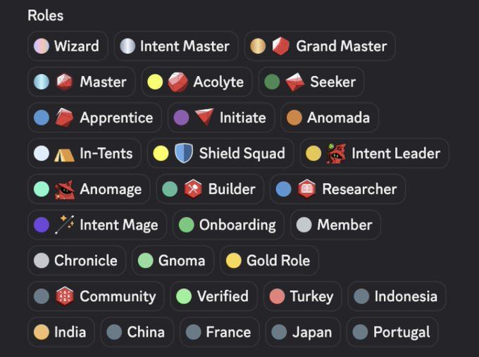 加密货币空投指南