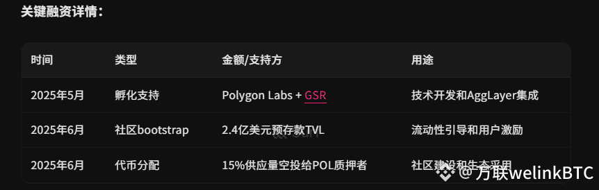 Katana网络架构图