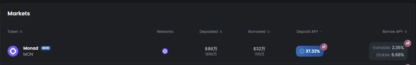 Monad主网上线,一览生态热门项目赚钱机会