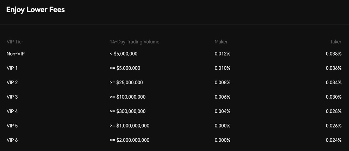 EdgeX是什么?EdgeX如何解决性能上的瓶颈以及操作教学