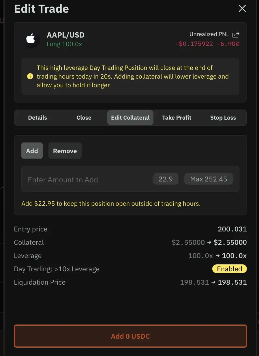 100倍合约炒美股