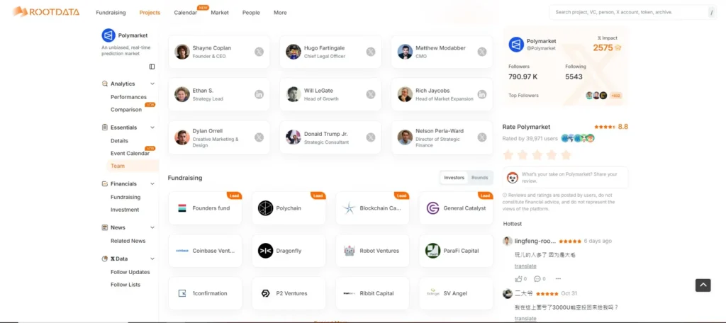 Polymarket功能差异及玩法详细介绍