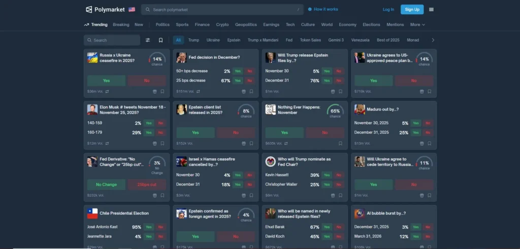Polymarket功能差异及玩法详细介绍