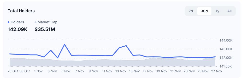 MetaMask vs WalletConnect:2025年Web3钱包连接终极对决