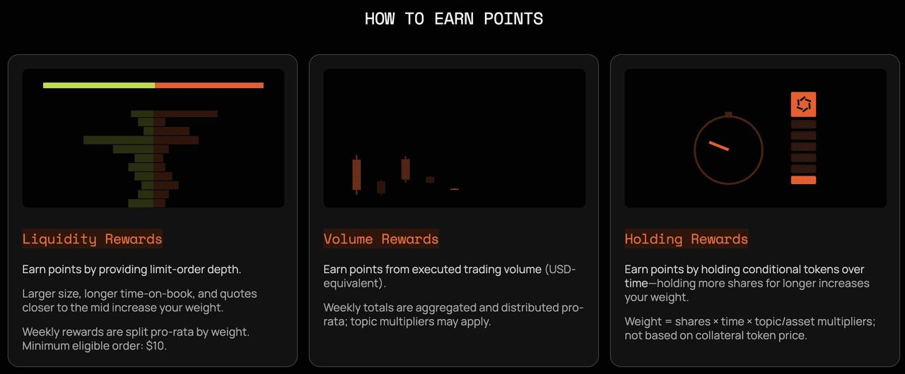 如何赚取积分并参与Opinion空投