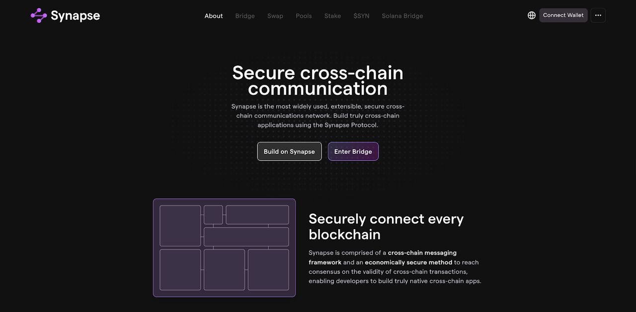 2025年加密货币桥接器深度解析:五大热门跨链桥安全指南