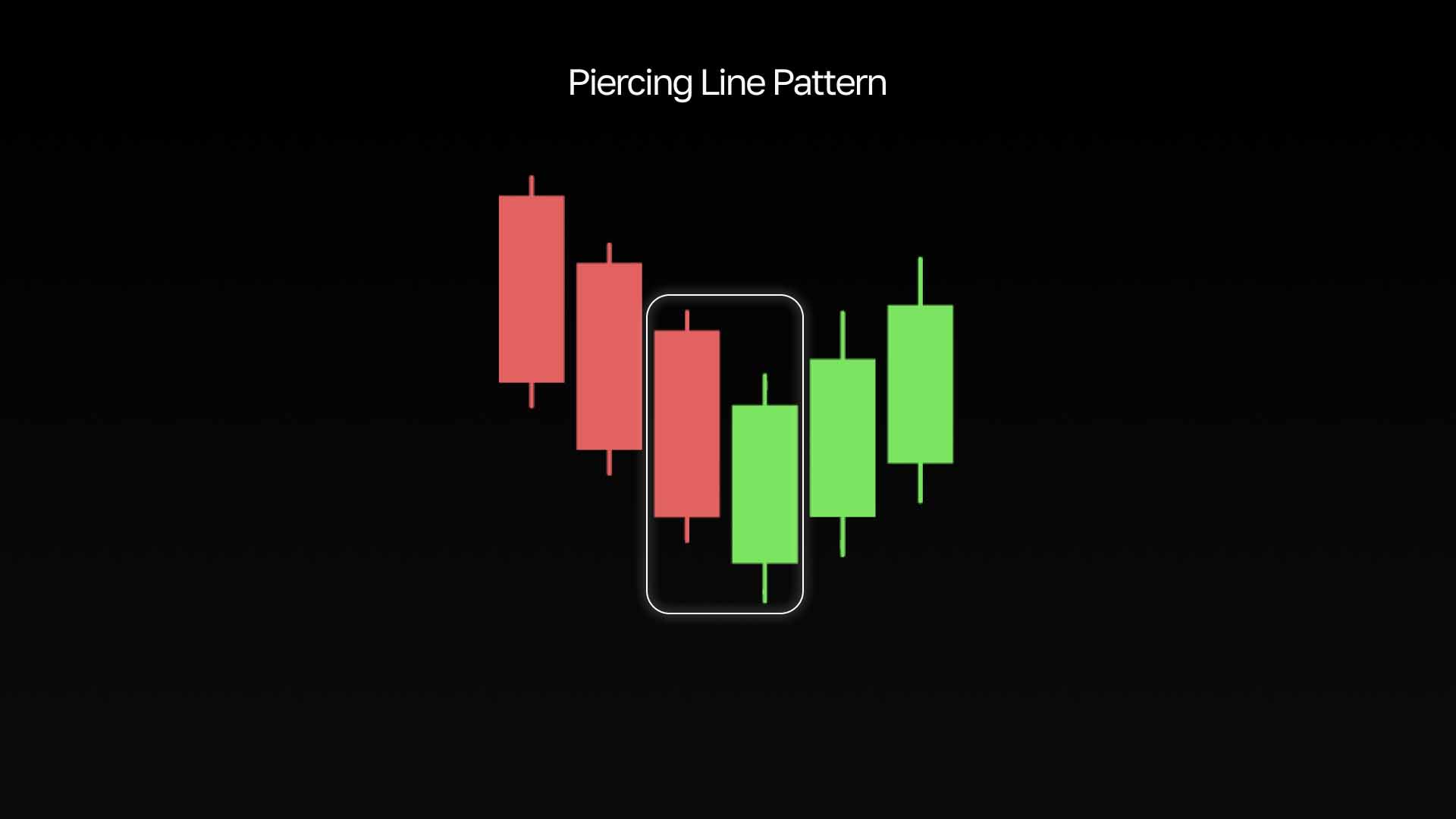 刺透形态示意图