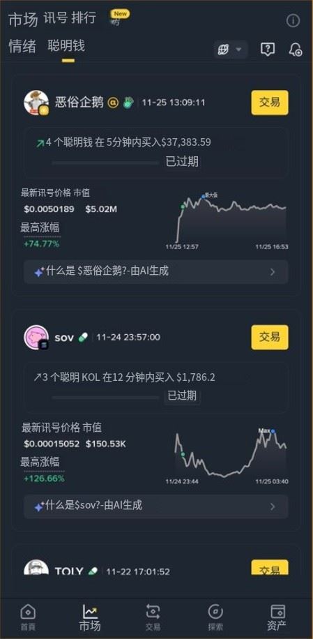 一文详解链上数据