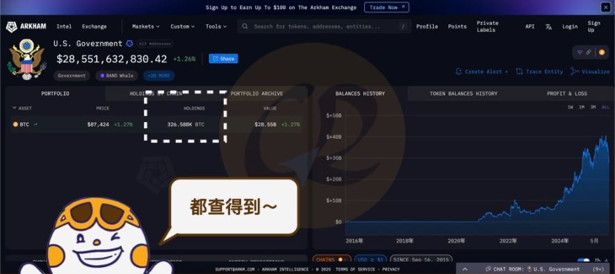 一文详解链上数据