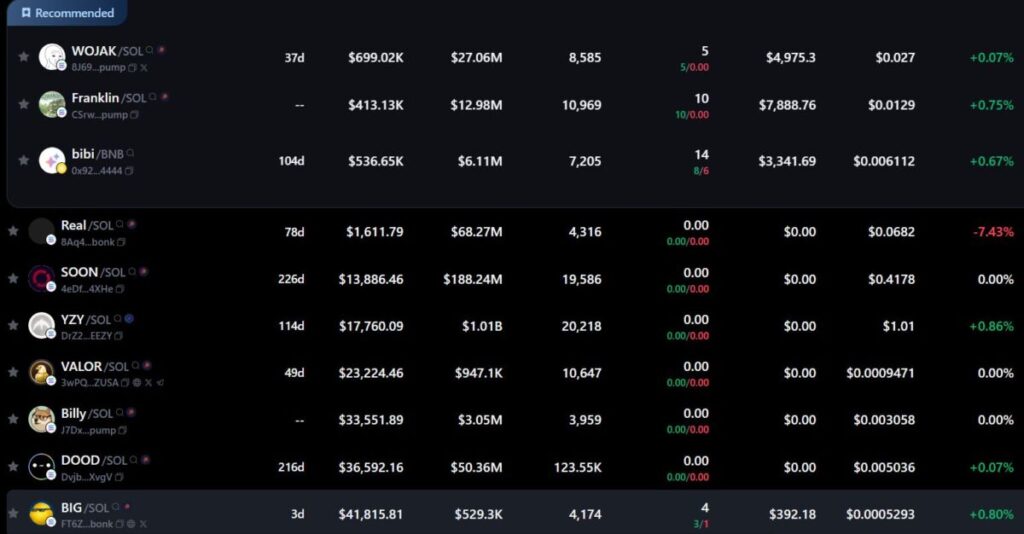揭秘止损狩猎:巨鲸如何操纵市场流动性及交易者避坑全攻略