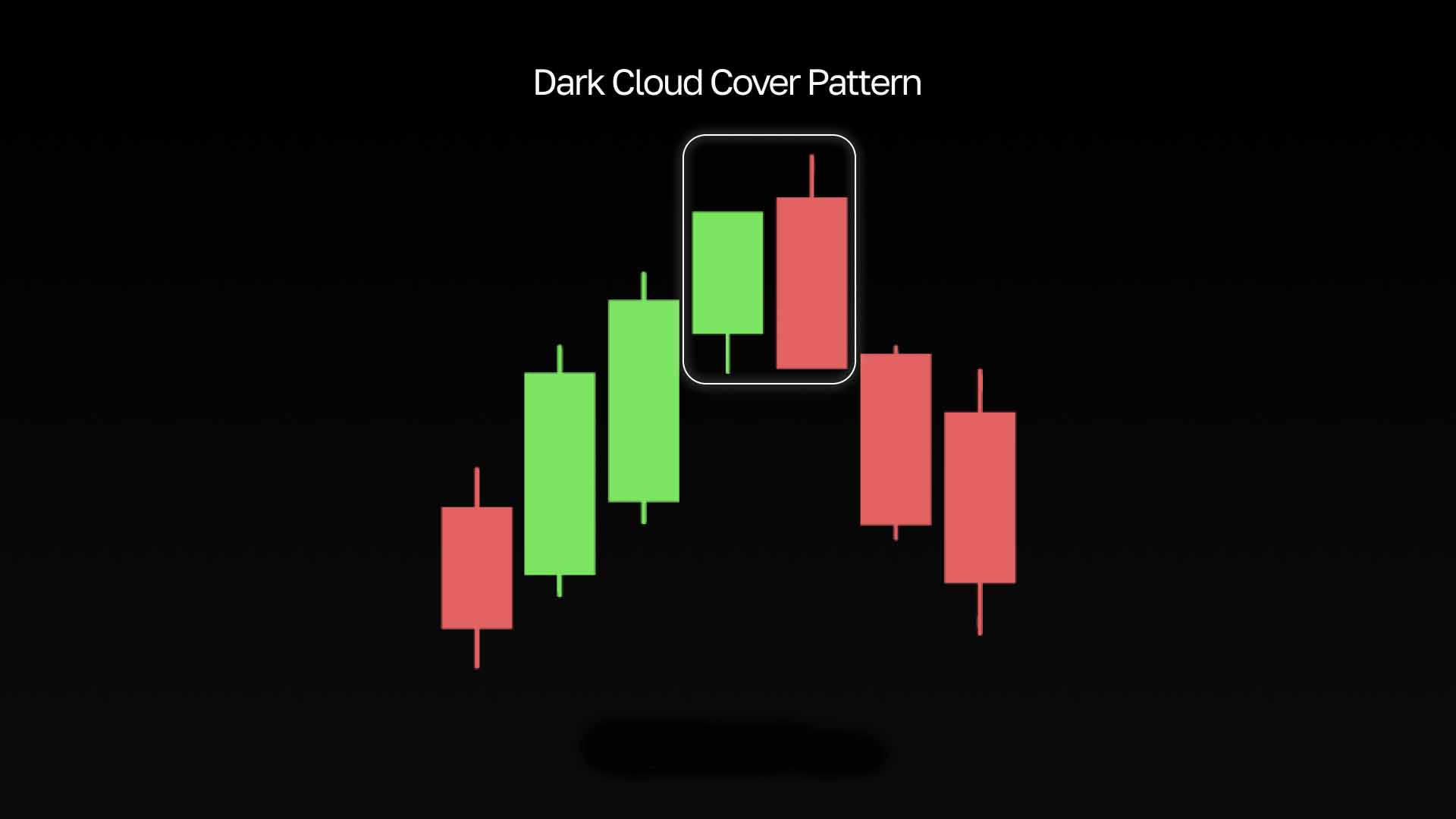 乌云盖顶形态示意图