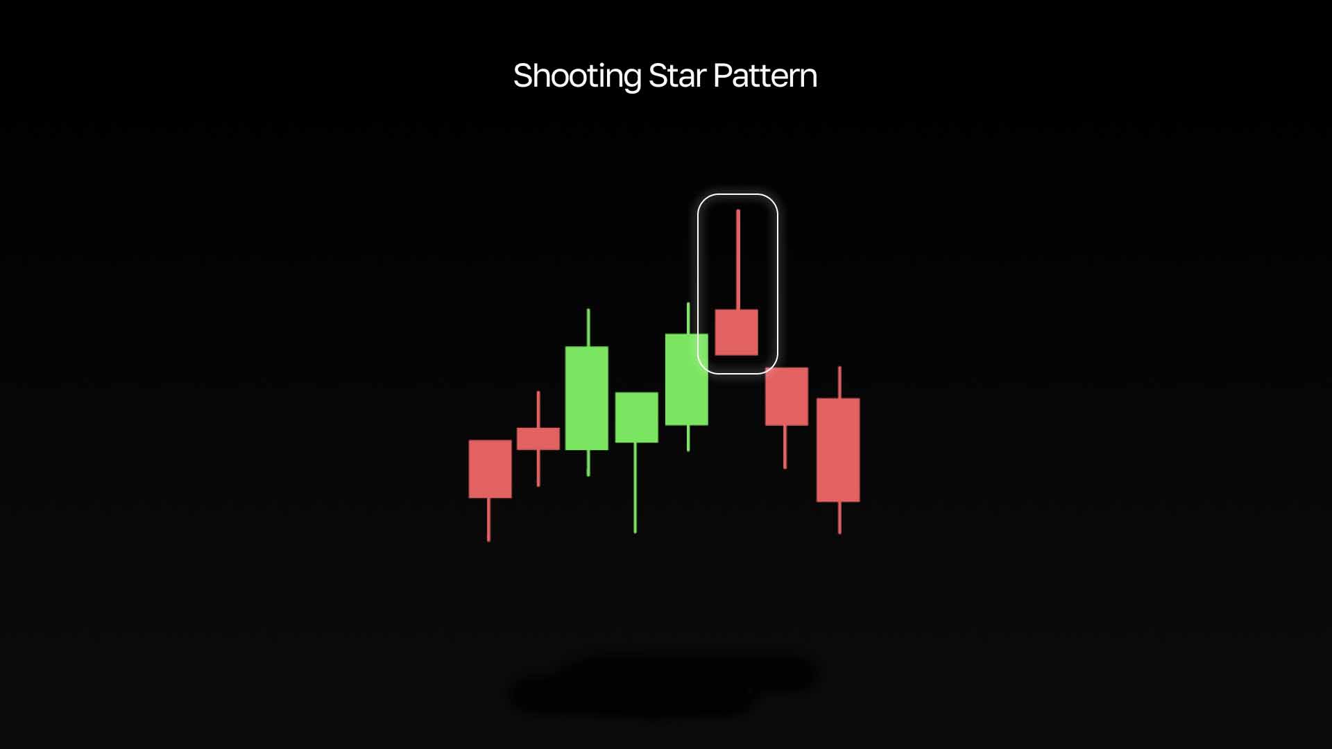 射击之星形态示意图