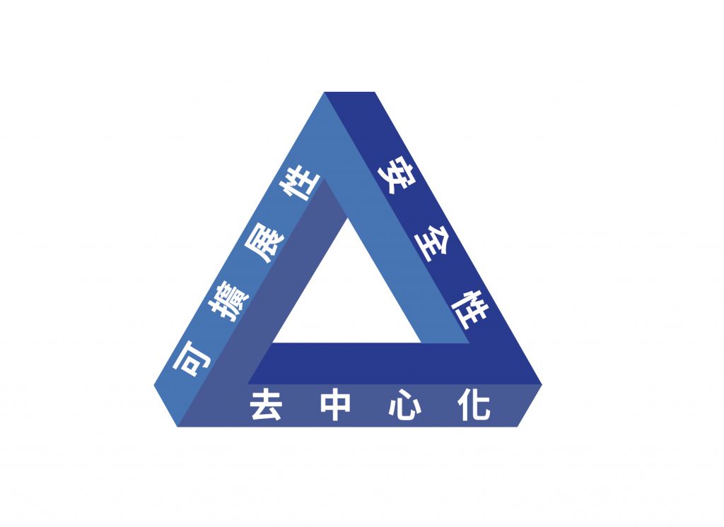 深度解析PoS共识机制:从原理到风险,全面了解权益证明