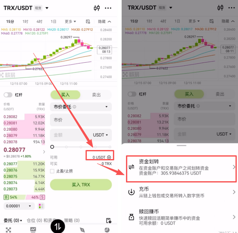 Web3钱包转币全攻略:从自主托管到中心化交易所的完整流程解析