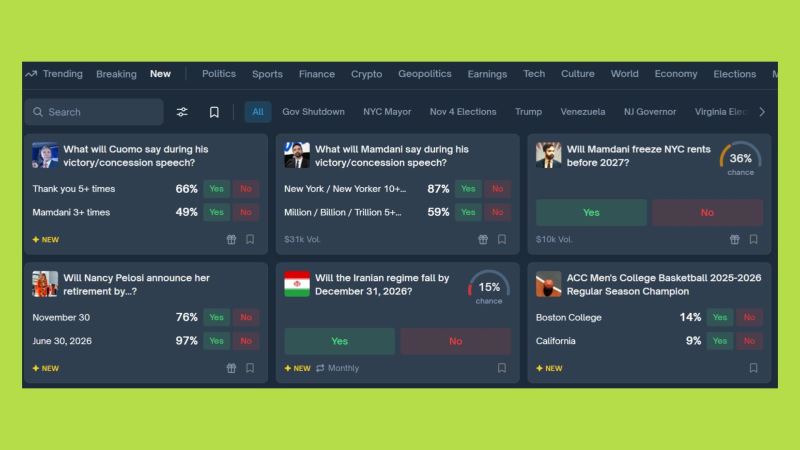 五大预测市场介绍