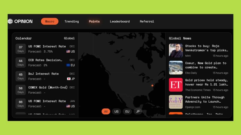 五大预测市场介绍